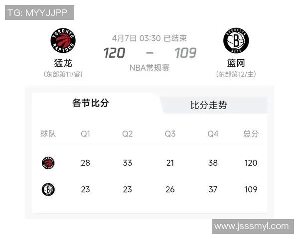 篮网与猛龙精彩对决回顾19号比赛录像全程重温与分析